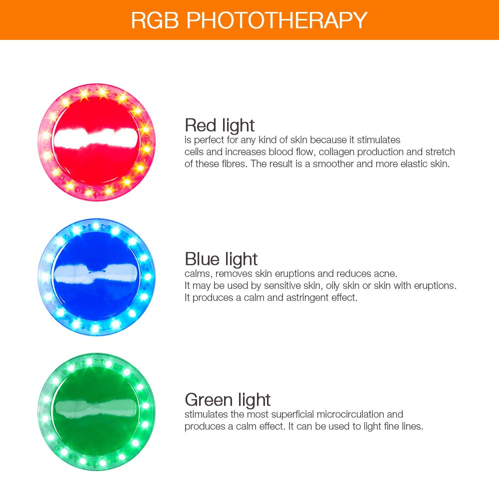 Appareil de beauté à ions négatifs \ Negative ion beauty instrument